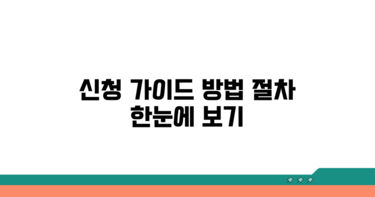 신청 절차 및 방법 안내