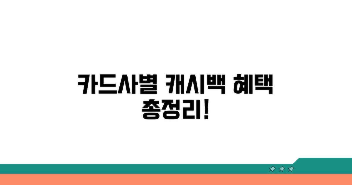 카드사별 캐시백 혜택 비교