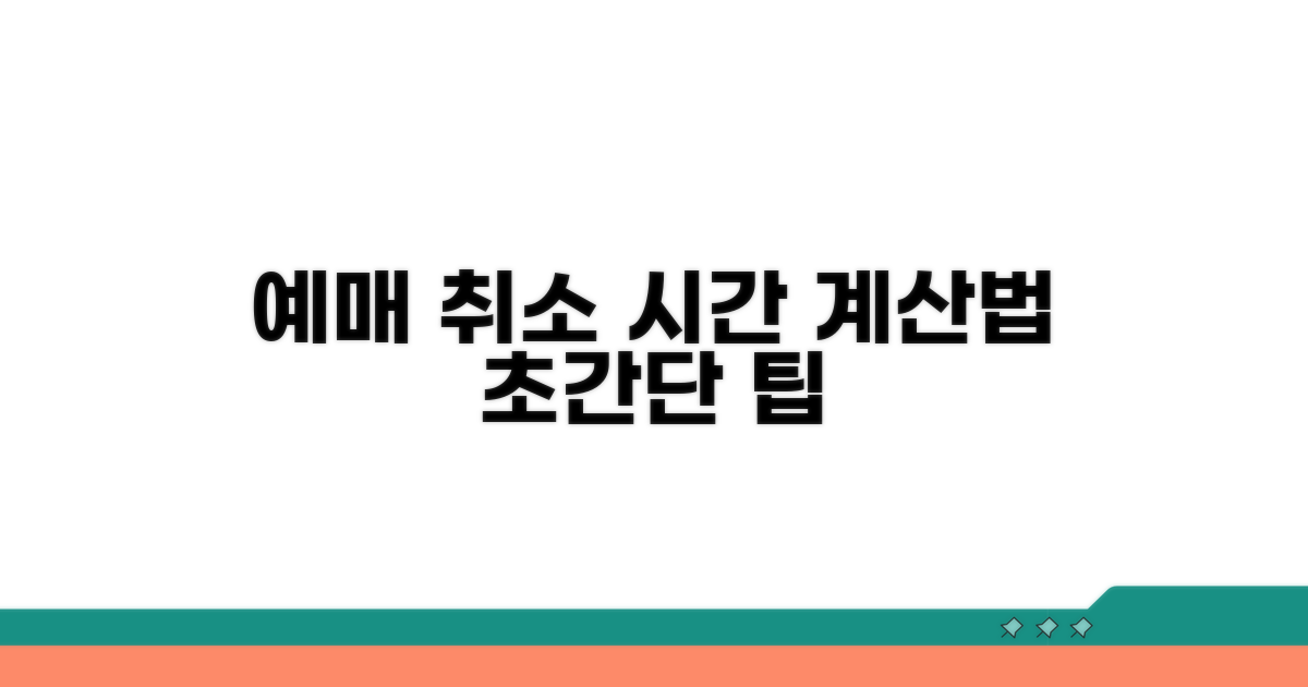 예매 취소, 시간 계산법