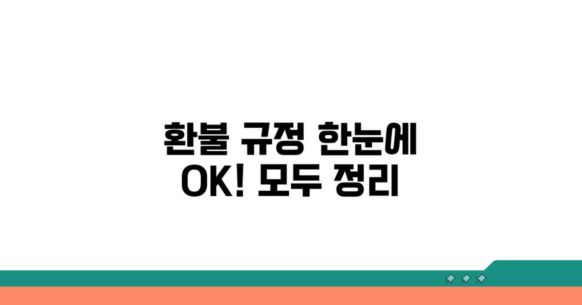 환불 규정 한눈에 보기