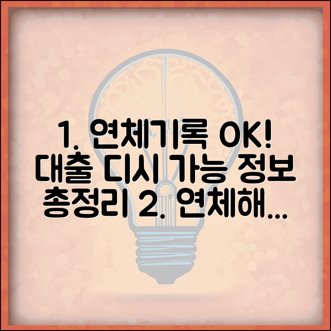 연체기록 있어도 대출 디시 | 연체자 대출 가능 업체 정보