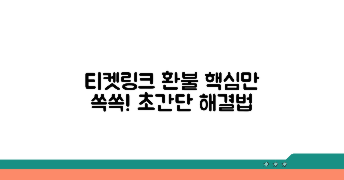 티켓링크 환불, 이것만 알면 쉬워요
