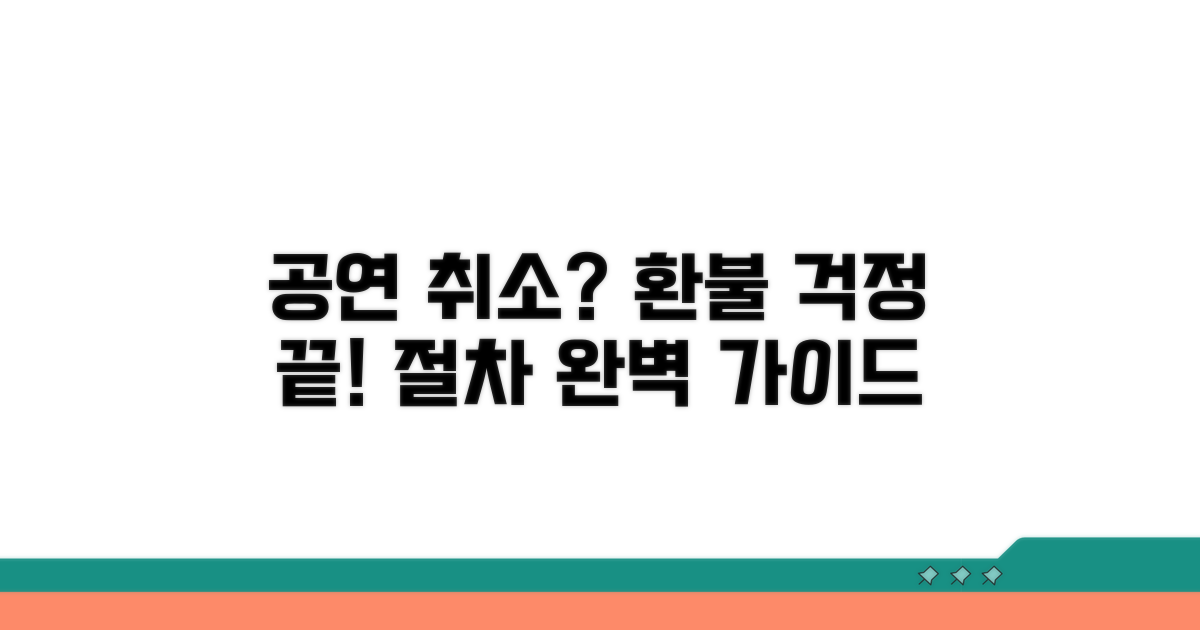 공연 취소 시 환불 절차 완벽 안내