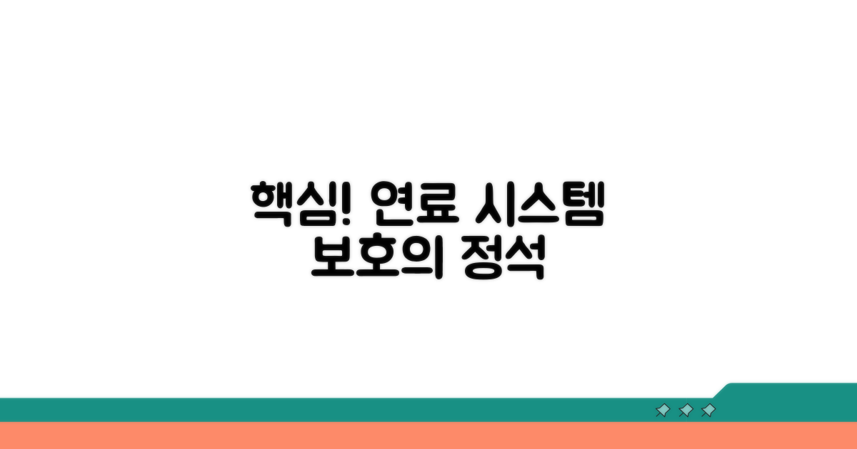 연료 시스템 보호, 이것이 핵심