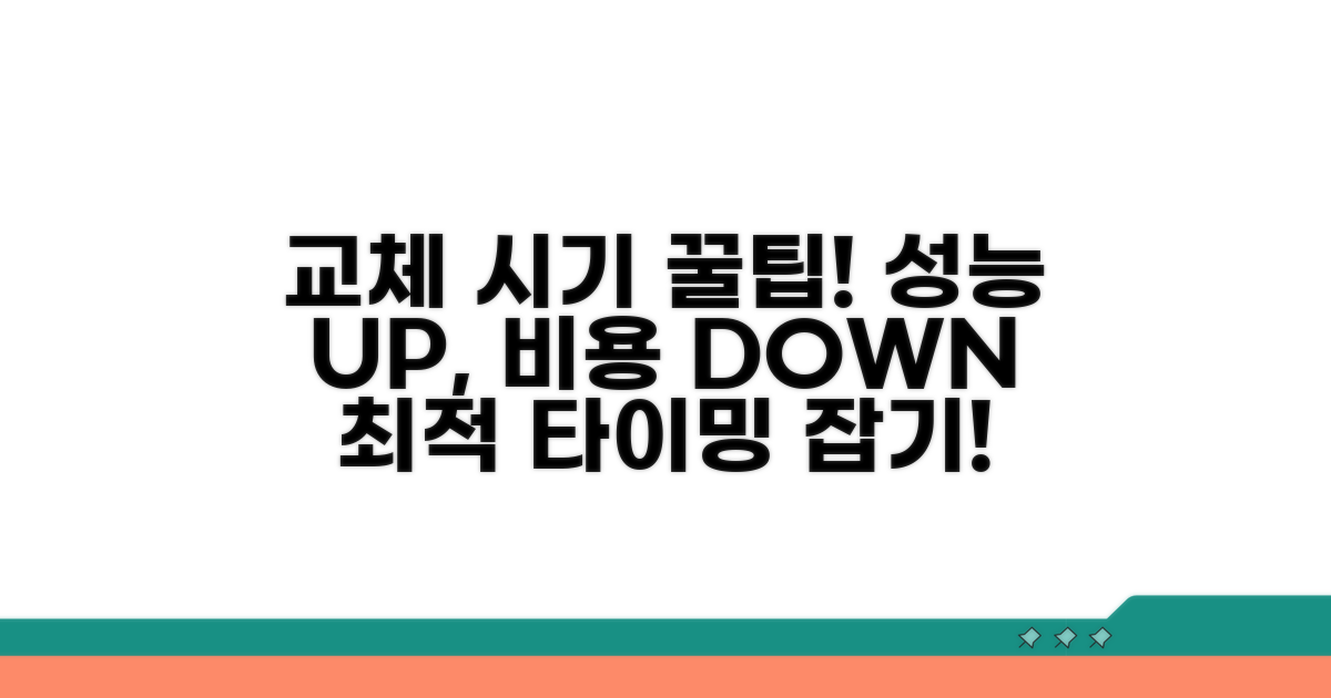 성능 유지 위한 교체 시기 파악법