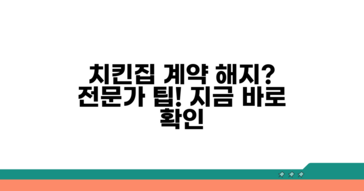 치킨집 계약 해지, 전문가 상담은 필수