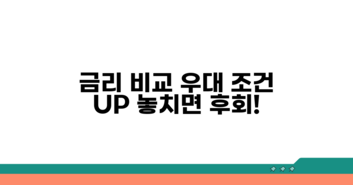 금리와 우대 조건 꼼꼼히 비교