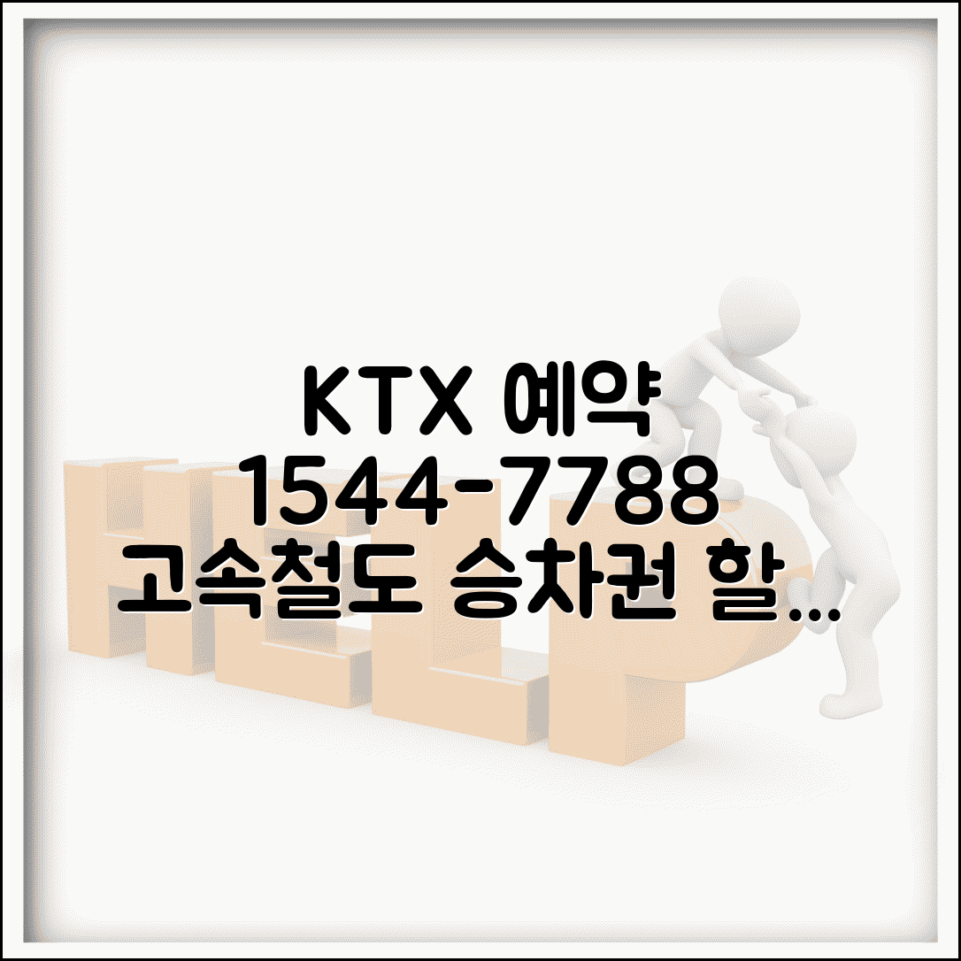 KTX 예약 전화번호 1544-7788 | 고속철도 승차권 예약과 좌석 변경 할인 혜택 안내