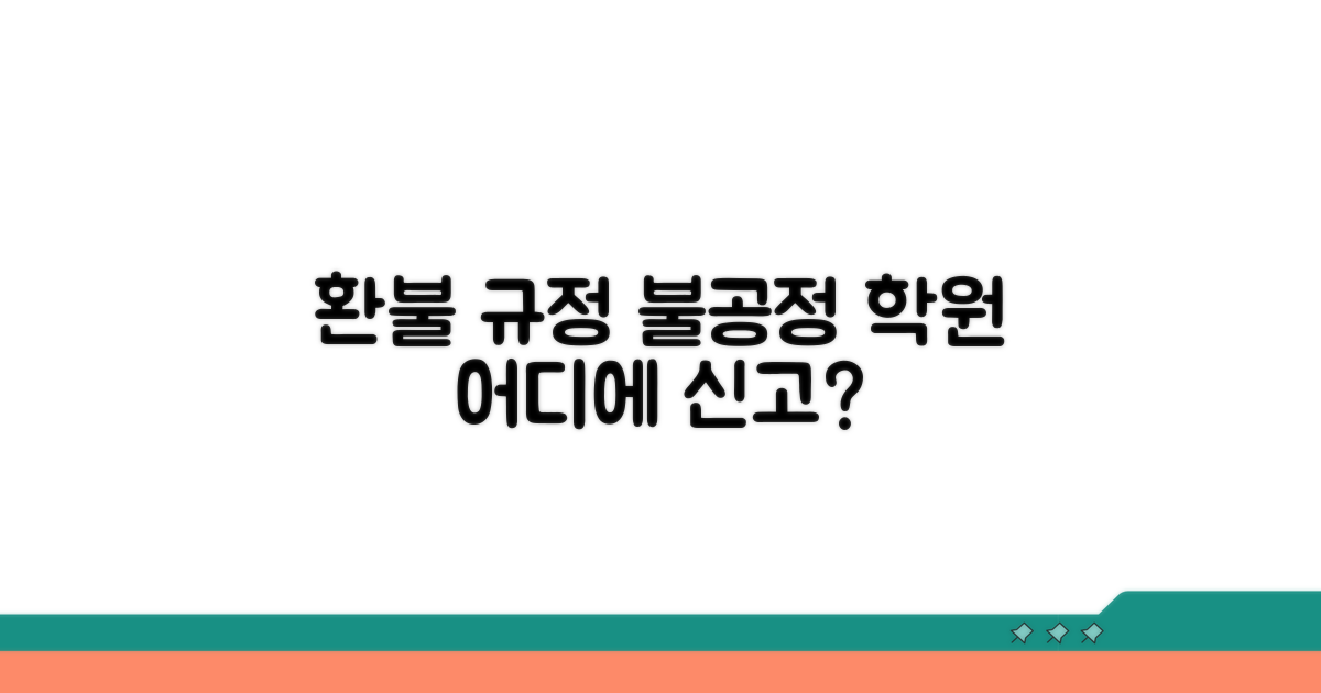 불공정 학원 환불 규정, 어디에 신고할까?