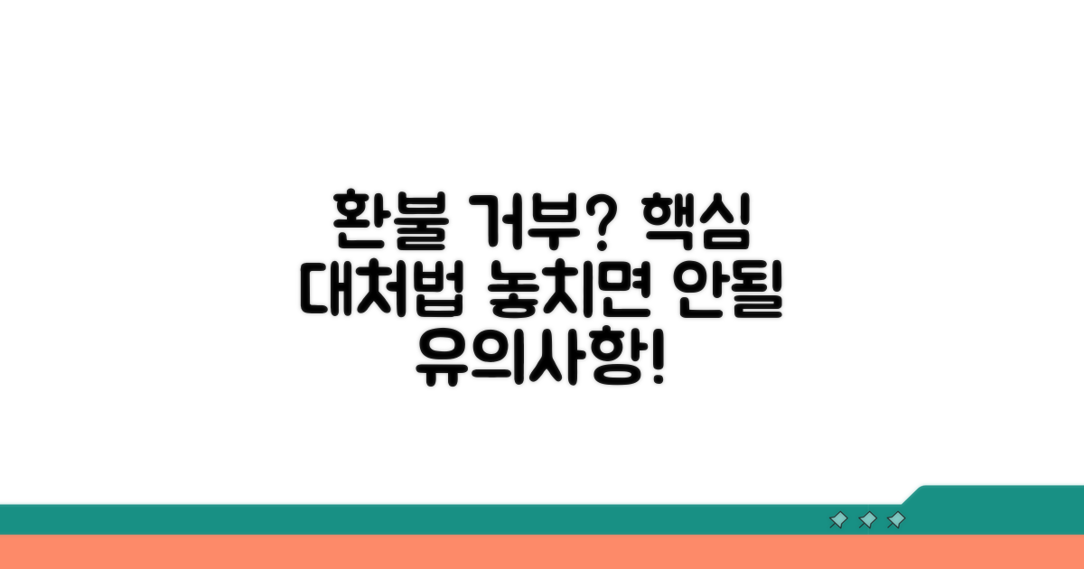 환불 거부 시 대처법과 유의사항 체크!