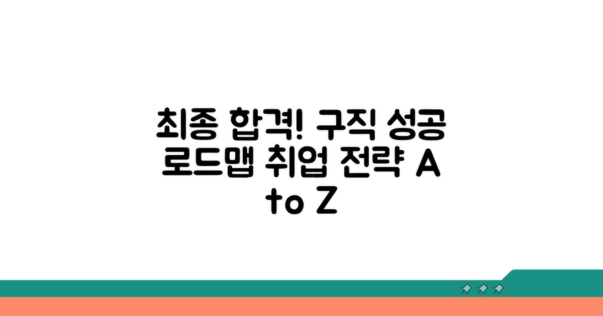 성공적인 구직을 위한 단계별 전략
