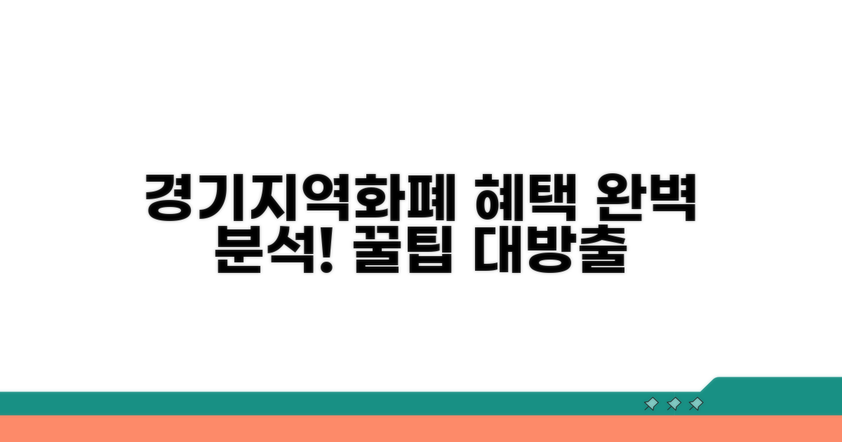 경기지역화폐 혜택 완벽 분석