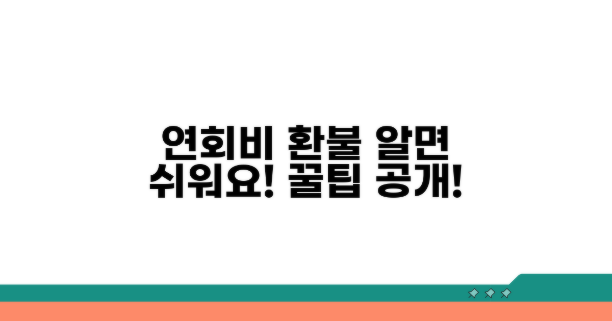 연회비 환불, 이것만 알면 쉬워요