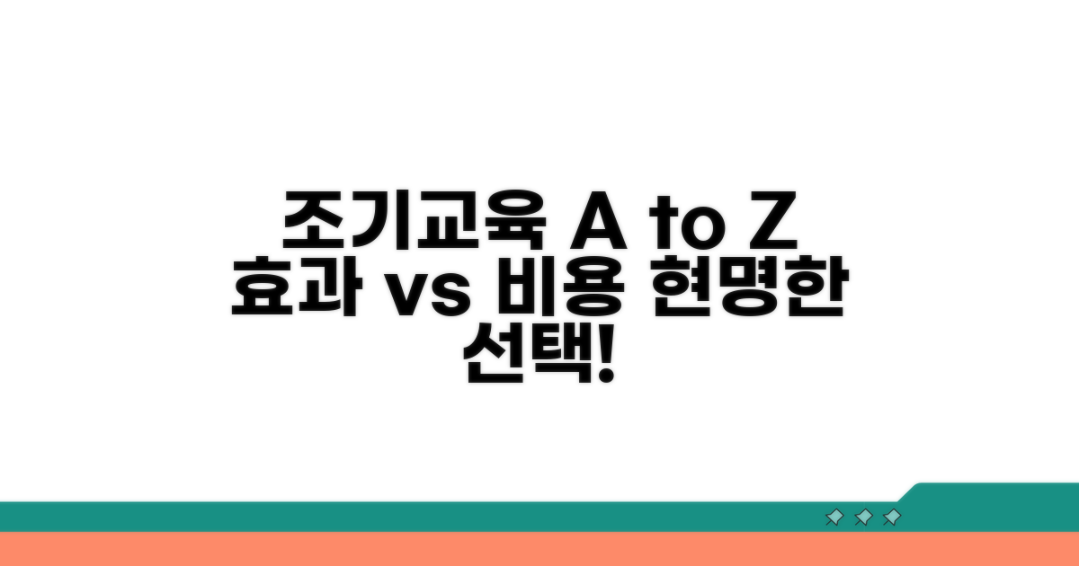 조기교육 효과와 비용 따져보기