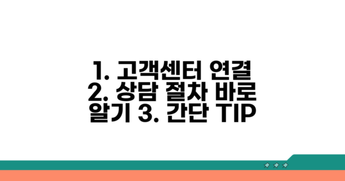 고객센터 연결 및 상담 절차