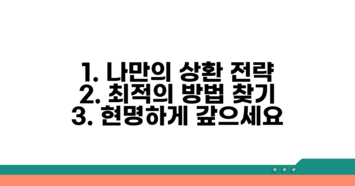 현명한 상환 전략, 나에게 맞는 방법 찾기