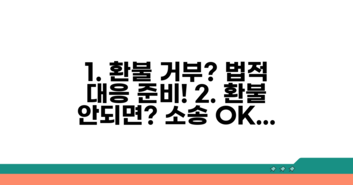 환불 거부 시 법적 대응 시작