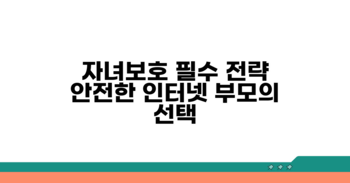 자녀보호 기능 활용 전략