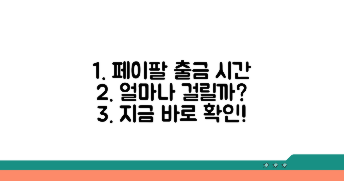 페이팔 출금, 소요 시간 알아보기