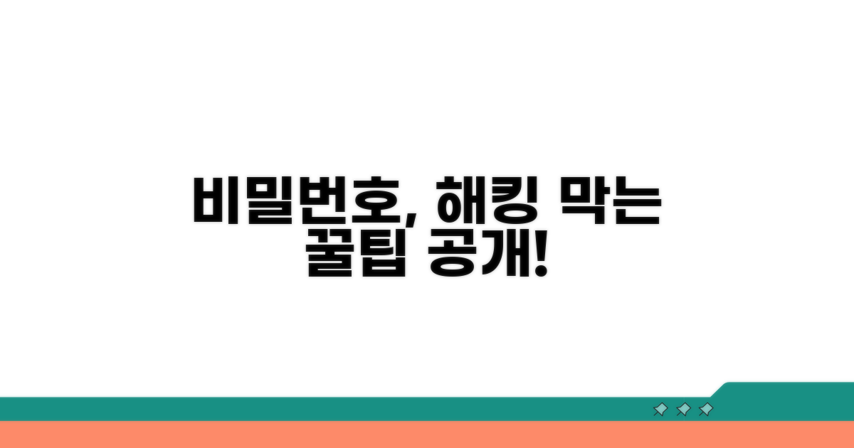 해킹 어려운 비밀번호 조건 분석