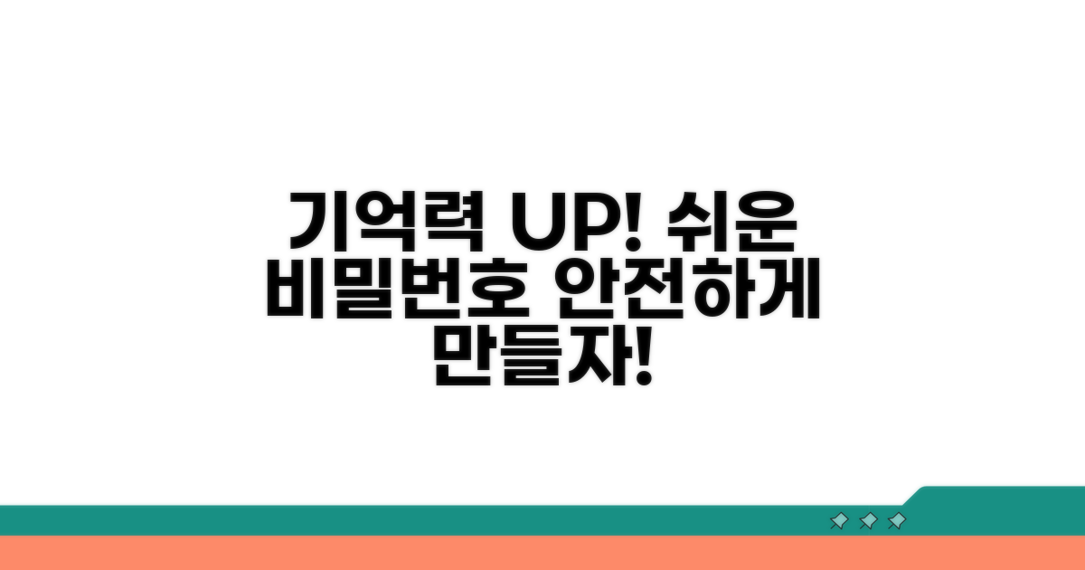 기억하기 쉬운 비밀번호 만들기