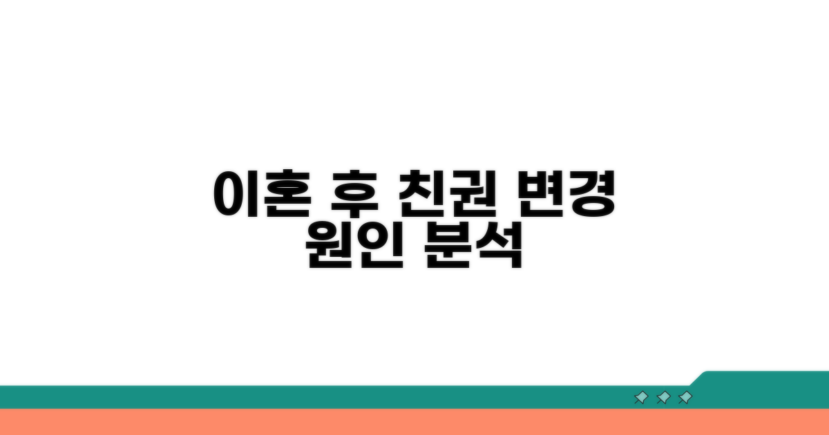 이혼 후 변경되는 친권 사유 분석