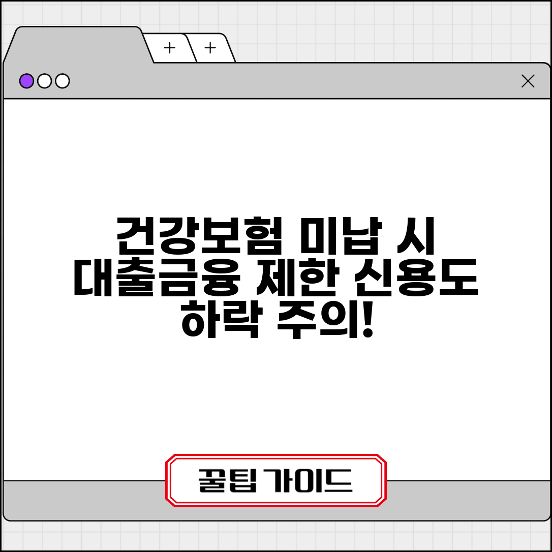 건강보험 미납 대출 제한 | 신용대출 영향 | 금융거래 제한