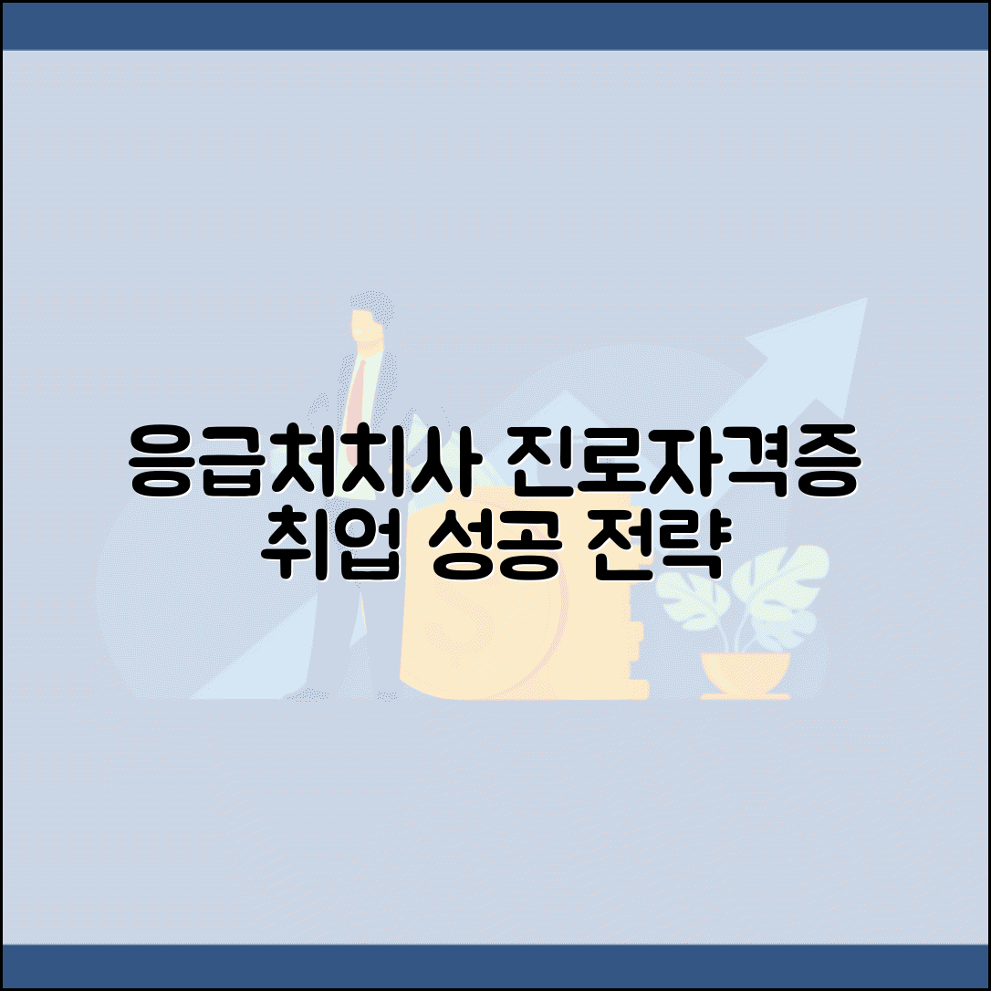응급 처치사 자격증 진로 | 응급구조사 자격시험 준비와 응급의료 분야 취업 정보