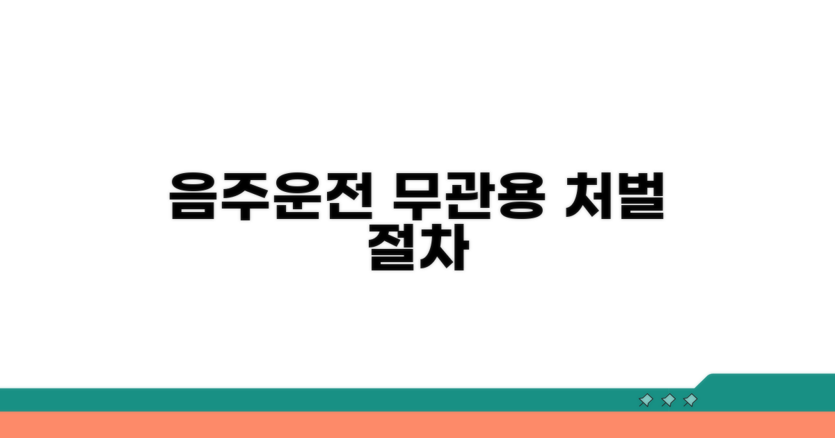 음주운전 처벌 수위 및 절차
