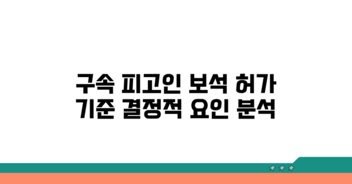 구속 피고인 보석 허가 기준 분석