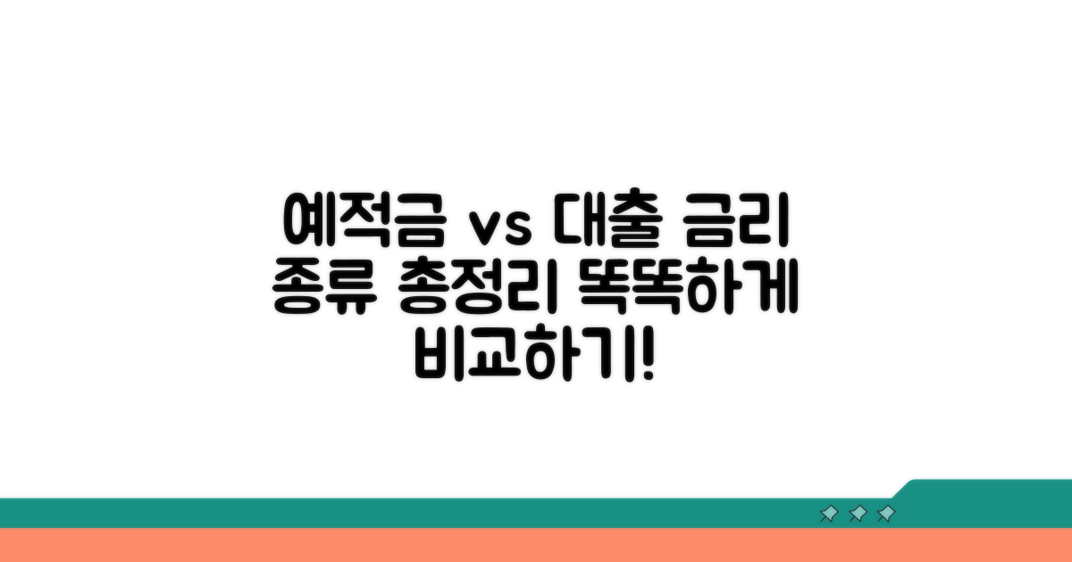 예금, 대출 금리 종류 비교