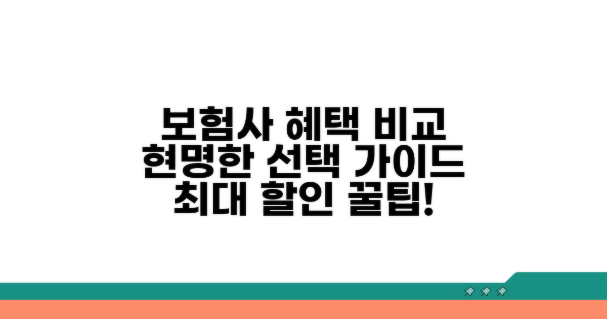 보험사별 제휴 혜택 비교 분석