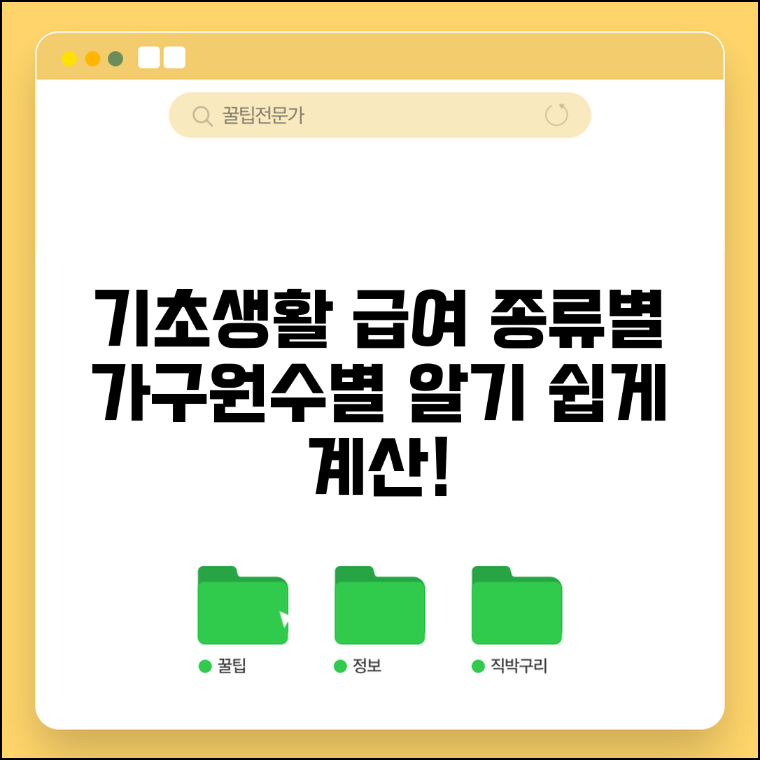 기초생활보장 급여 종류별 지급액과 가구원수별 계산법