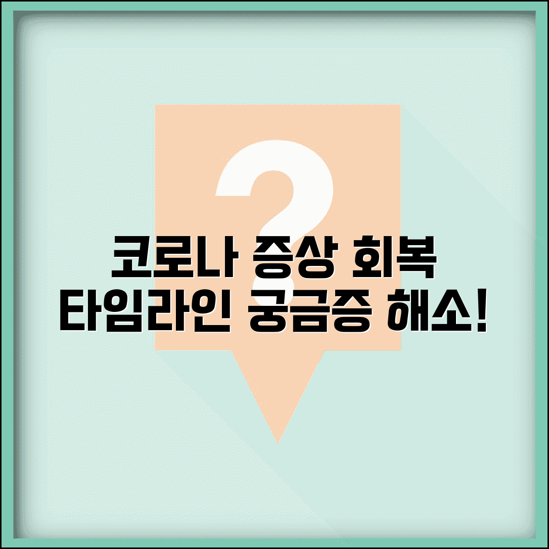 코로나 증상 지속 기간과 감염 후 회복 타임라인