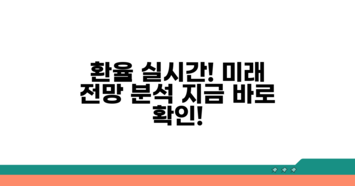 실시간 환율 계산 및 전망 분석