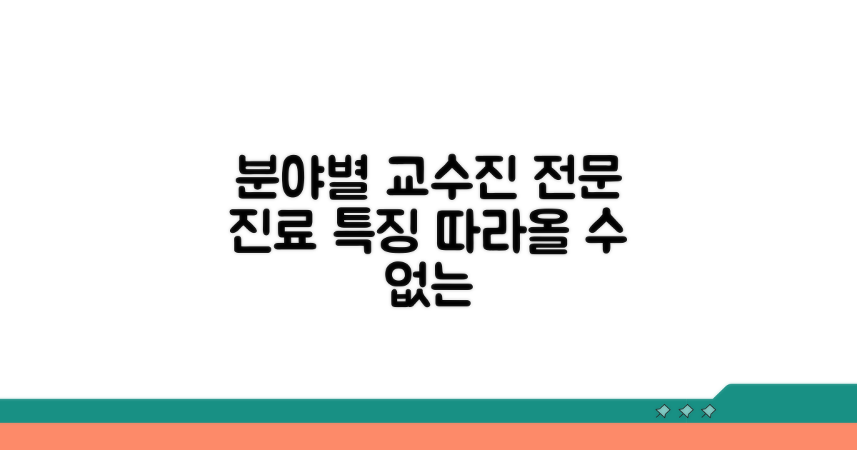 분야별 교수진 전문 진료 특징