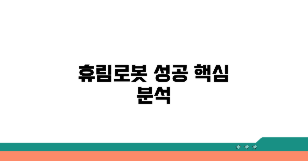 휴림로봇 사례 분석 핵심 내용