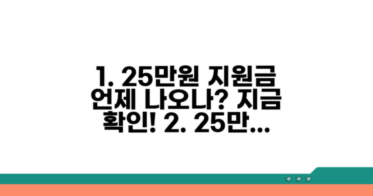 25만원 지원금 지급 시기 확인