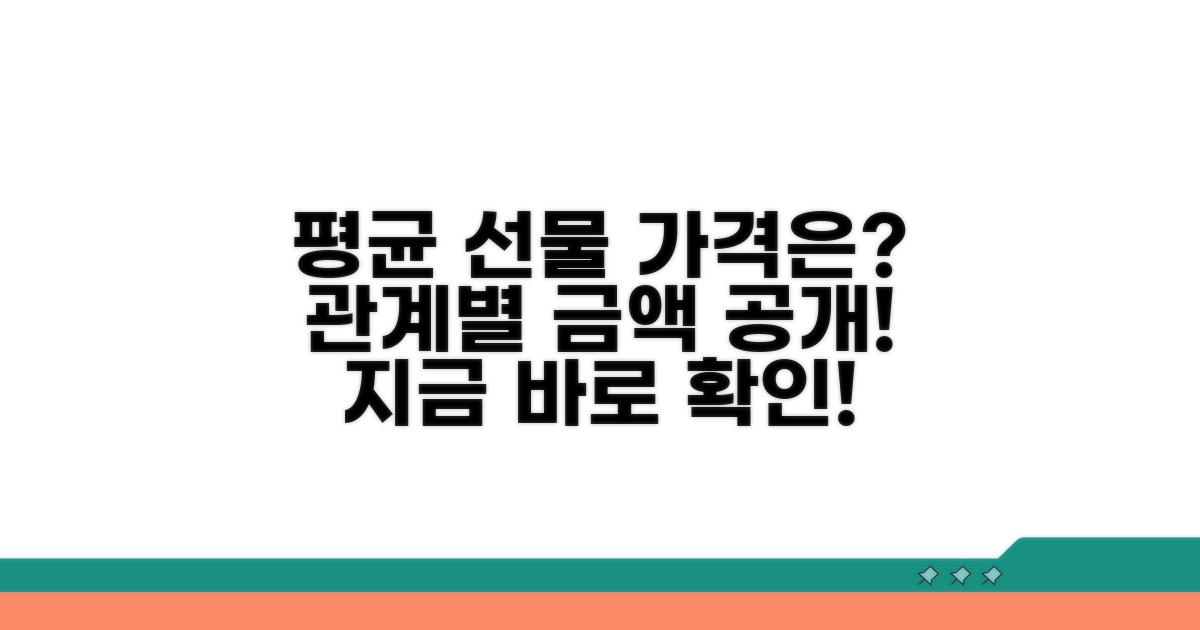 관계별 평균 선물 가격은 얼마?
