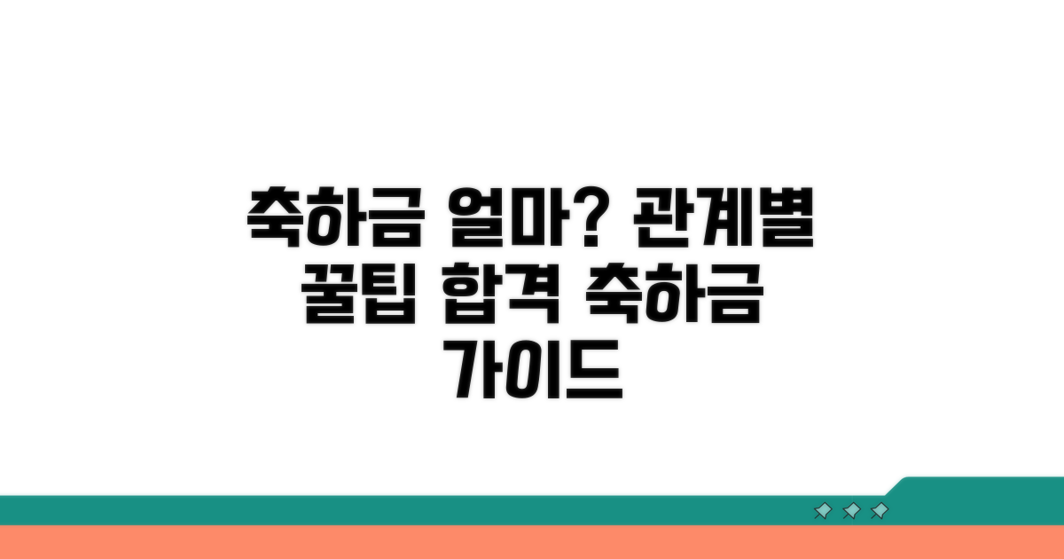 관계별 합격 축하금, 얼마가 적당할까?
