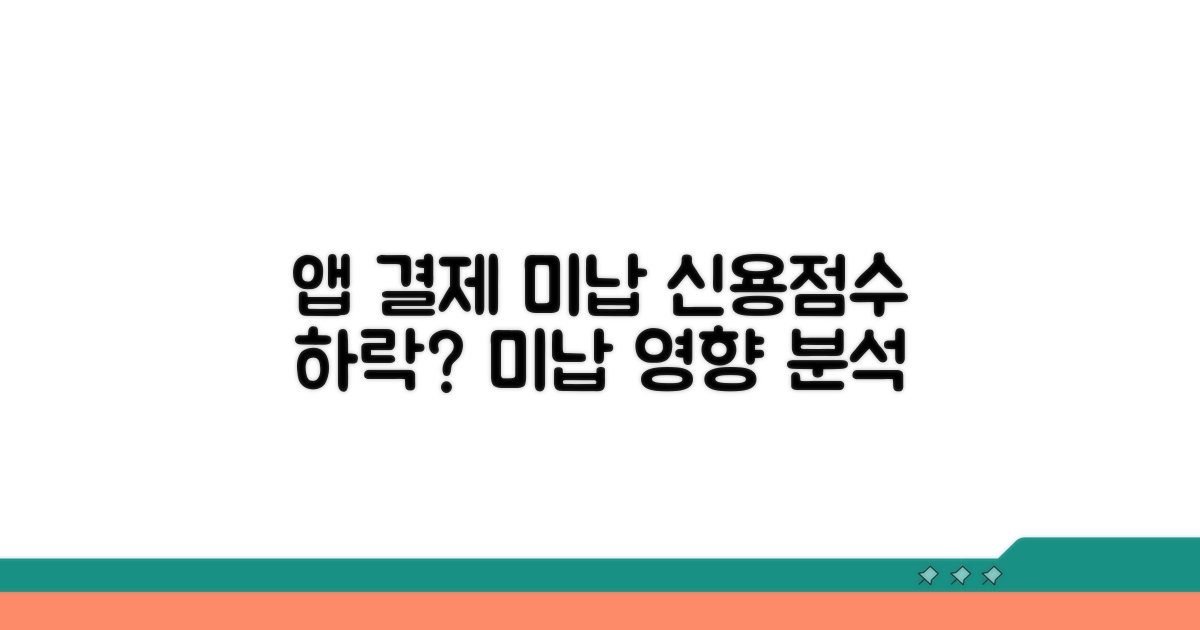 앱 결제 미납, 신용 영향 분석