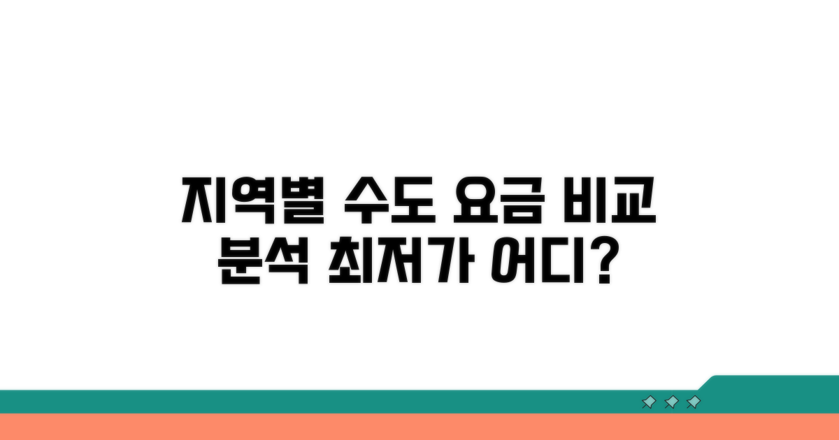 지역별 상하수도 요금 비교
