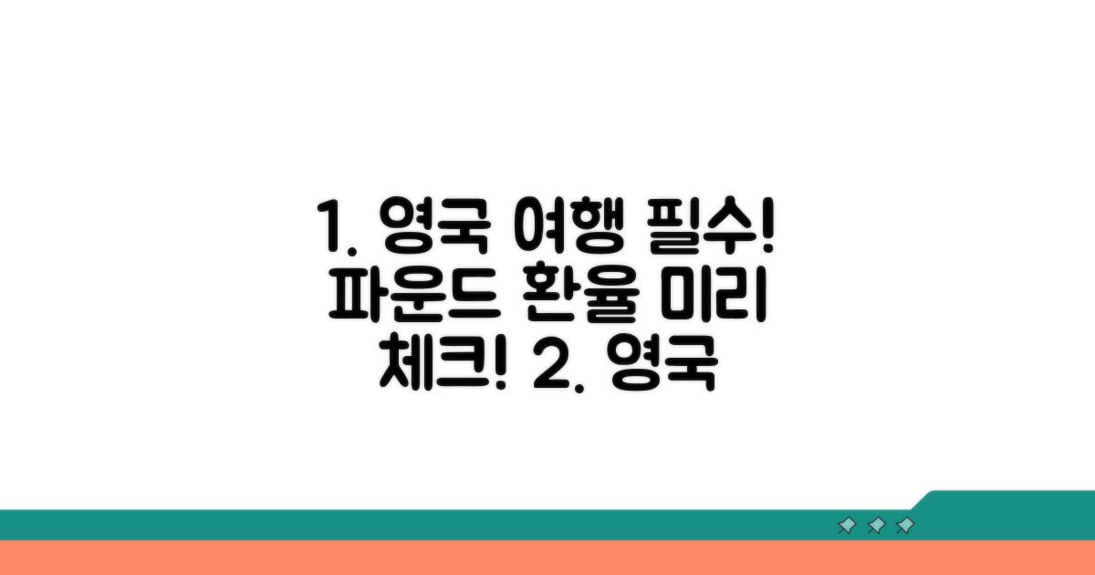 파운드 환율, 영국 여행 필수 체크!