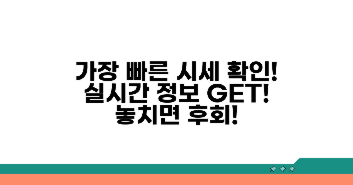 실시간 시세 확인, 가장 빠른 방법