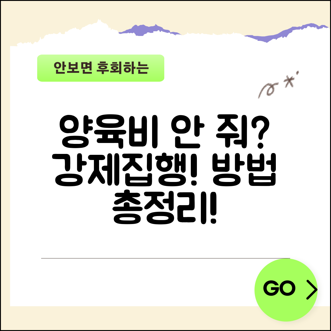 이혼 후 전 배우자가 양육비 안 주는데 어떻게 강제로 받나요 | 양육비 미지급 | 강제집행 | 법적 절차