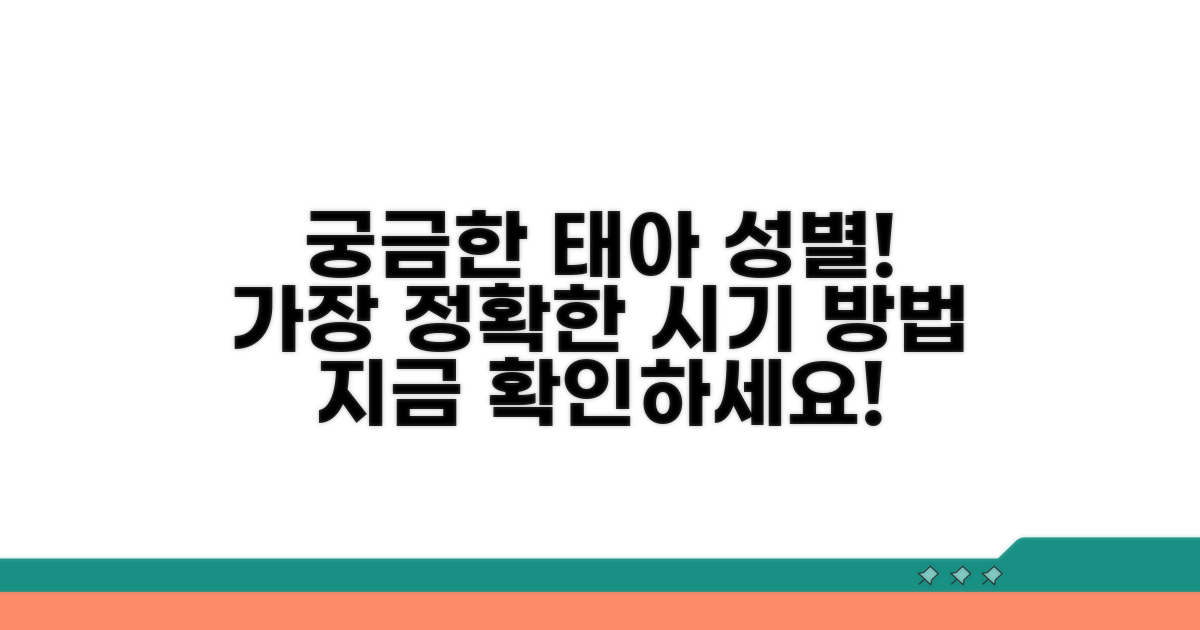 태아 성별 확인, 정확한 시기와 방법