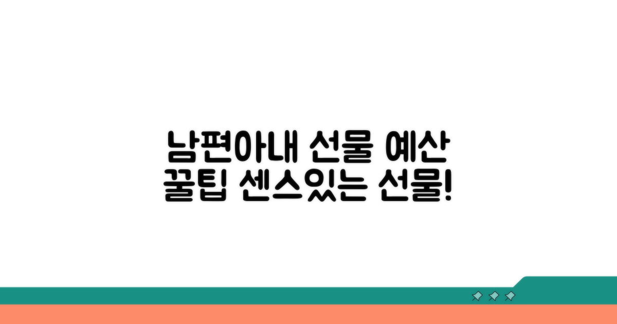 남편 아내 선물, 예산 가이드