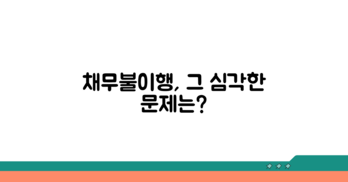 채무불이행, 무엇이 문제일까?