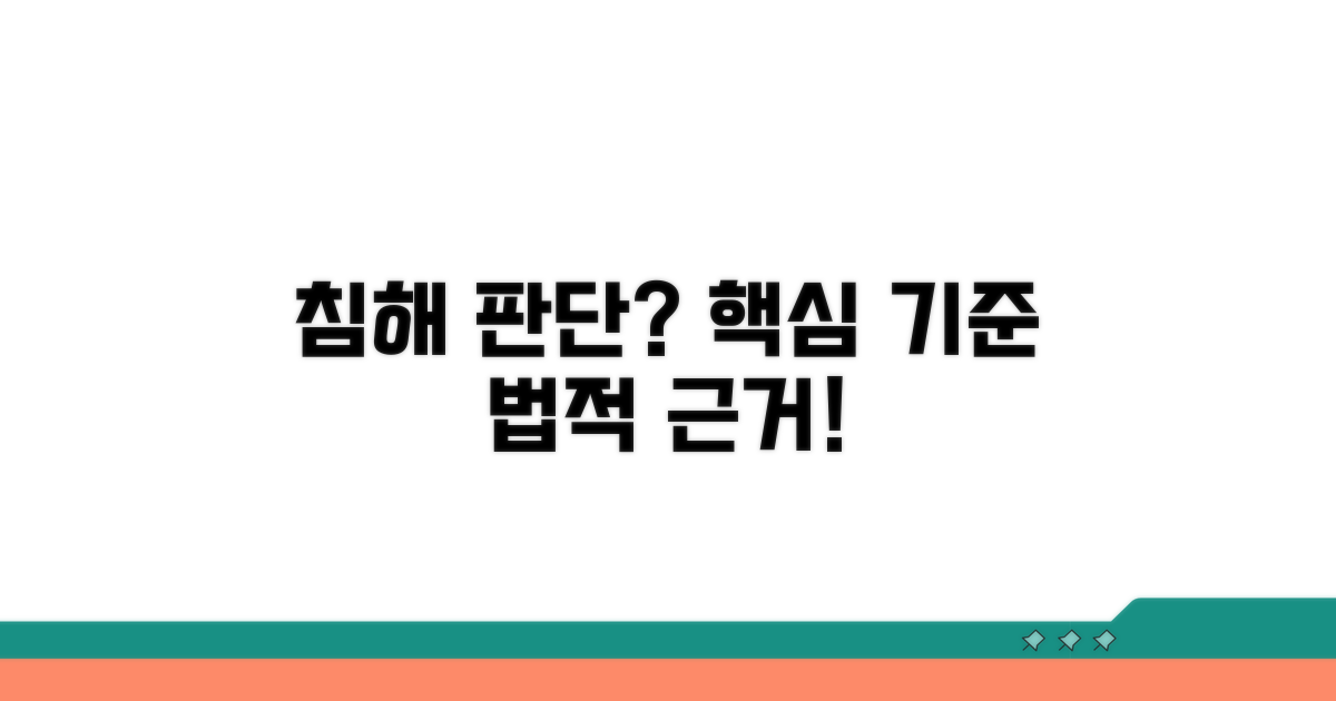 침해 여부 판단 기준과 법적 근거