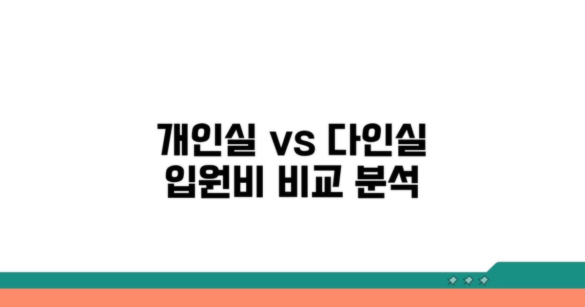 개인실 입원료, 다인실과 비교
